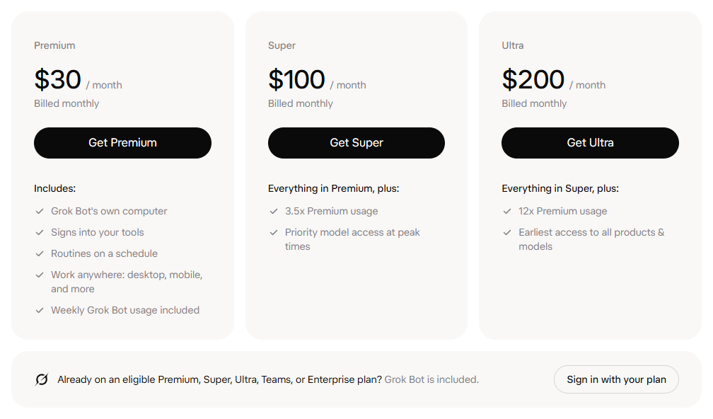 Grok Bot pricing on x.ai: Premium $30 a month with Grok Bot's own computer, signs into your tools, routines on a schedule, work anywhere and weekly Grok Bot usage included. Super $100 and Ultra $200 add more usage.