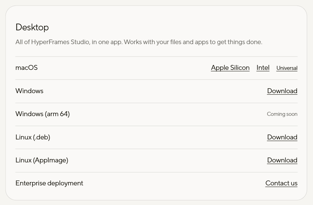 The Desktop table on the HyperFrames Studio page: macOS, Windows Download, Windows (arm 64) Coming soon, Linux (.deb) and Linux (AppImage) Download, Enterprise deployment Contact us.