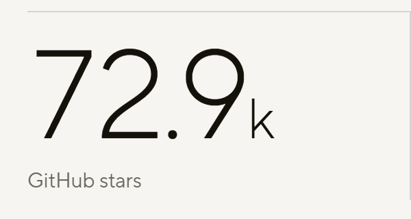 From the Open source section of the HyperFrames Studio page: 72.9k GitHub stars.