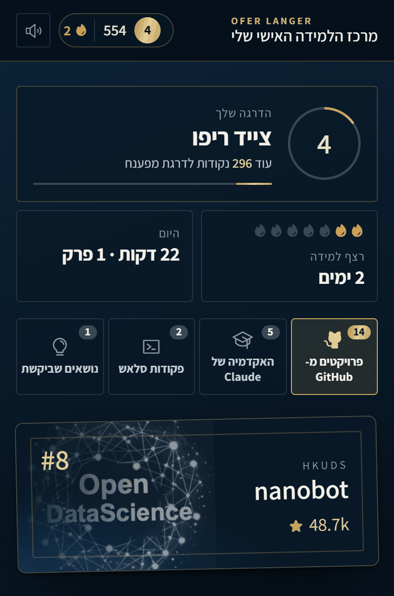 אפליקציית הלמידה האישית של עופר לנגר בטלפון: הדרגה, הנקודות, רצף של יומיים, דקות ההאזנה של היום, מסלולי הלמידה והפרק הבא.