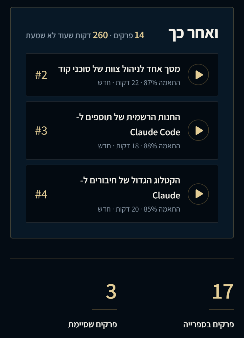 האפליקציה של עופר: תור ההאזנה עם כפתורי ניגון ומספר דקות לכל פרק, ומתחת הסיכומים שלו: פרקים בספרייה, פרקים שסיים, שעות האזנה והישגים.