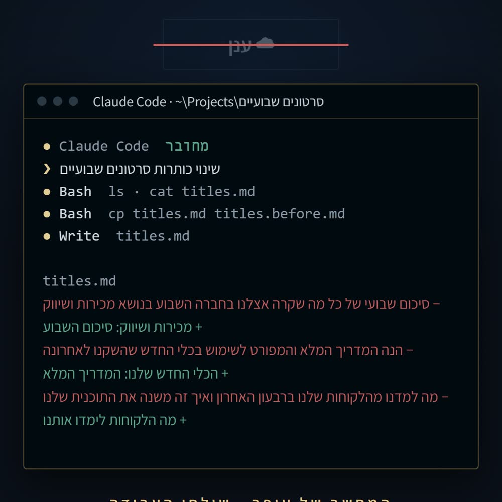 עבודת תכנות פתוחה במחשב: Claude Code קורא קובץ כותרות וכותב שלוש כותרות קצרות יותר, מוצגות כשורות שהוסרו ושורות שנוספו.